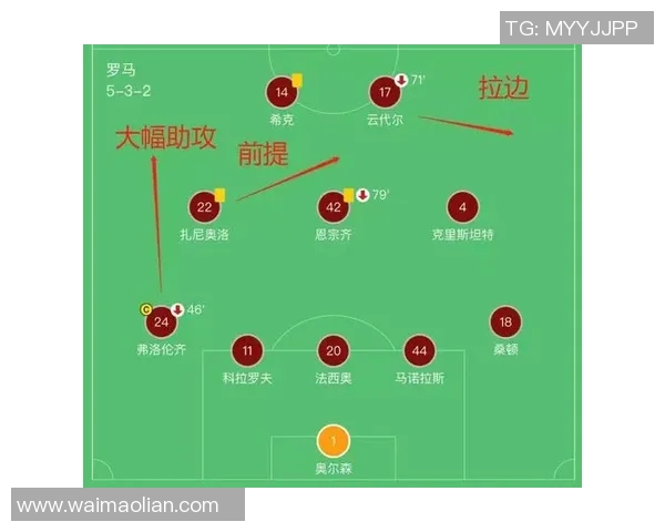 武汉篮球队与深圳篮球队赛后复盘分析团队配合与战术执行的关键因素