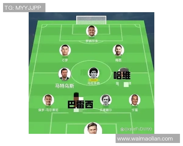 探讨足球中锋与前腰的战术配合与角色定位对球队进攻的影响分析